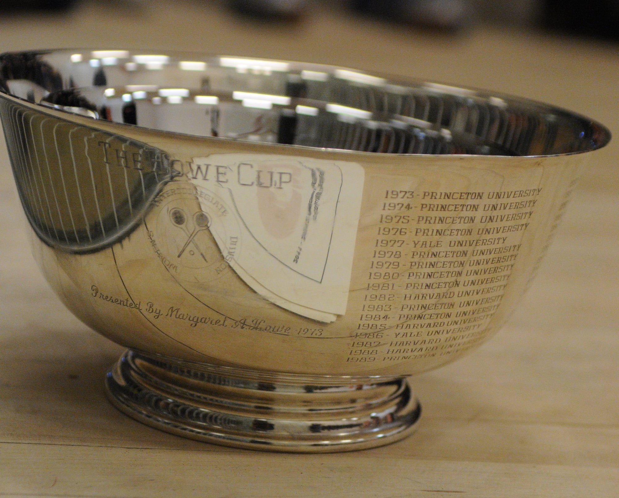 For the third straight season, Harvard women's squash claimed the Howe Cup.