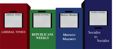 Cover image for Tailored News Sources