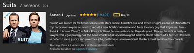 Cover image for Suits on TV