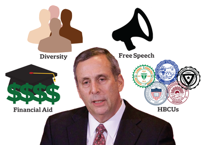 Cover image for President Search Feature