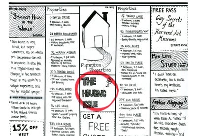 Cover image for Cambridge's Housing Crisis, Explained*