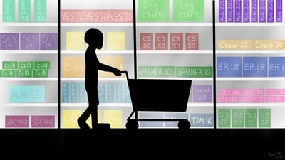 Cover image for Shopping Week
