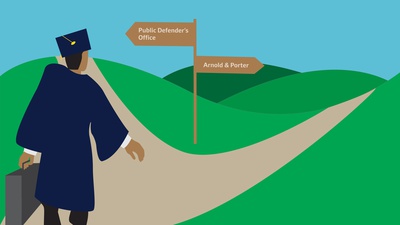 Cover image for Public Service and Corporate Law at Harvard Law School