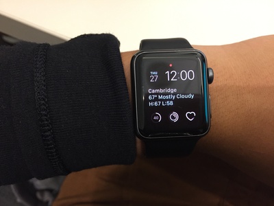 Cover image for What Your Watch Says About You