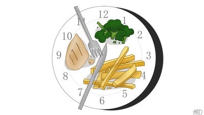 Cover image for HUDS Lunch Schedule