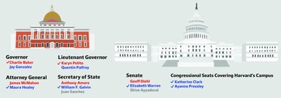 Cover image for Massachusetts Election Results
