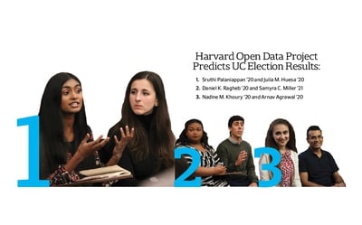 Cover image for Open Data Project 2018 UC Election Results Prediction