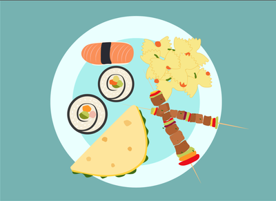 Cover image for Dining Plans