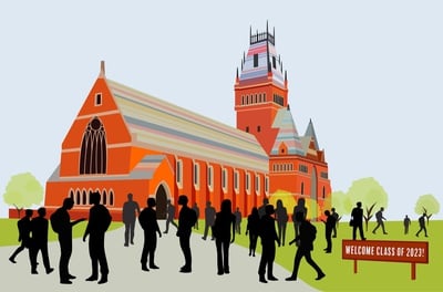Cover image for Guide to Visitas