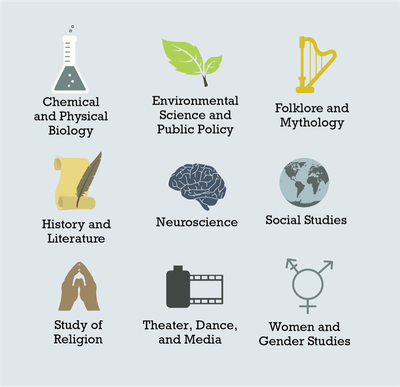 Cover image for FAS Committees Icons