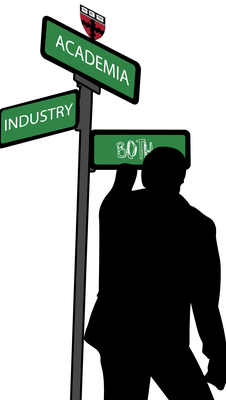 Cover image for Industry and Academia Signpost