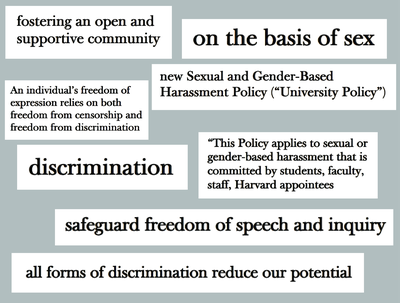 Cover image for Title IX Turmoil in the DeVos Era