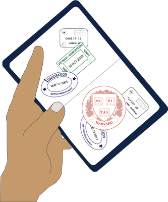 Cover image for Passport