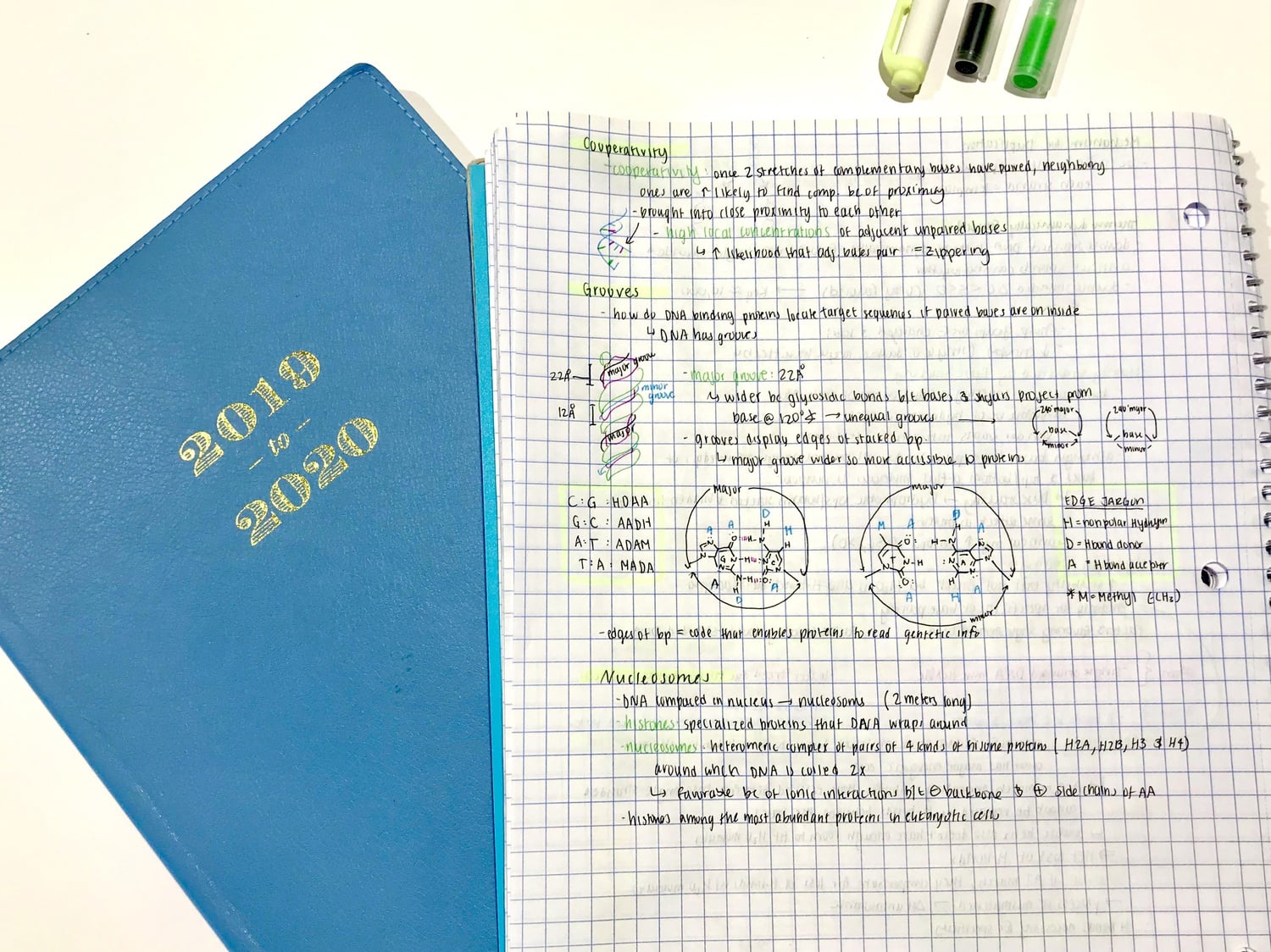 Pretty! Study! Materials!