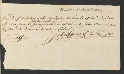Cover image for The Harvard-Hancock Feud