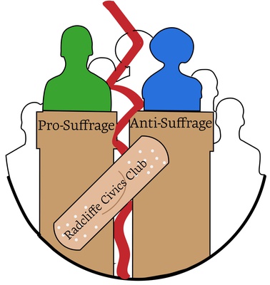 Cover image for The Suffragists, the Anti-Suffragists, the Socialists, and an Unlikely Debate Club