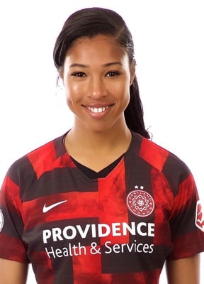 Cover image for Harvard Forward - Purce