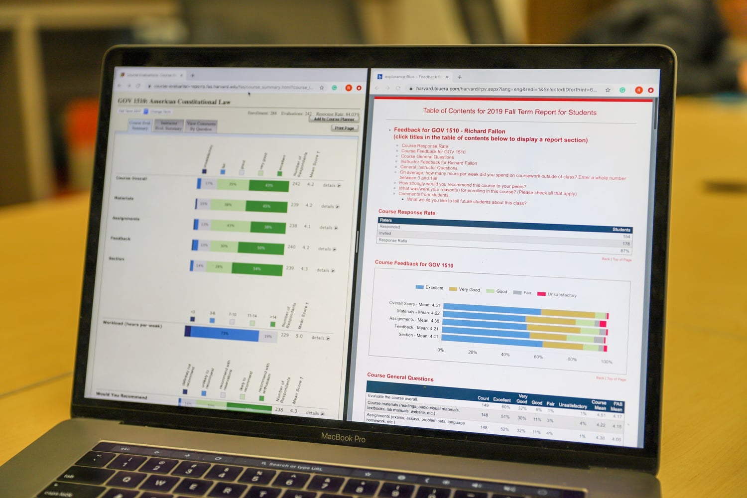 When Harvard College students logged on to my.harvard earlier this week, some noticed a mysterious change: the disappearance of course ratings — known as Q Guide scores — from course listings.