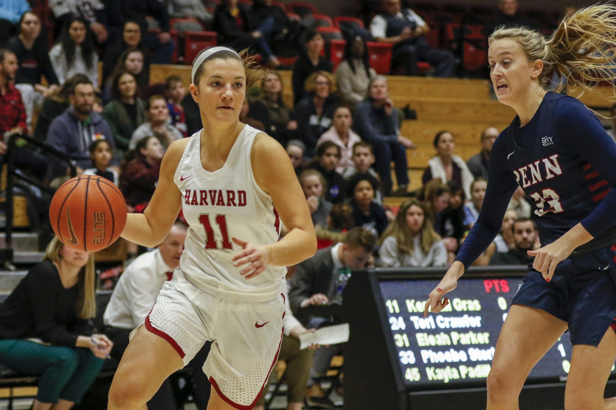 Sophomore Maggie McCarthy drives to the hoop against Penn in the first meeting between the two. Head coach Kathy Delaney-Smith wants the guard to shoot the ball more in the future.