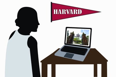 Cover image for How to: Get Your (Virtual) Life Together