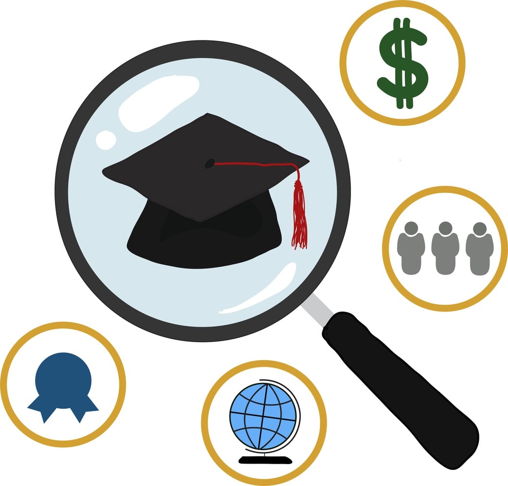 college guidelines design