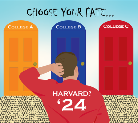 Cover image for An Open Letter to Those-Trying-to-Decide-on-Schools-Without-Visiting-Any-Schools