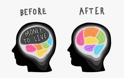 Cover image for Breaking Down the Scarcity Mindset