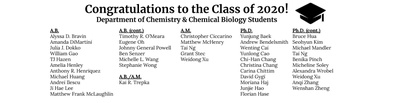 Cover image for Harvard Chemistry Department's 2020 Congratulations Ad