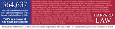 Cover image for Harvard Law School's 2020 Congratulations Ad