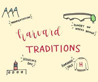 Cover image for Dear Freshmen: Virtual Traditions