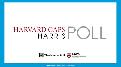 Cover image for When a “Harvard Poll” Meets Fox News
