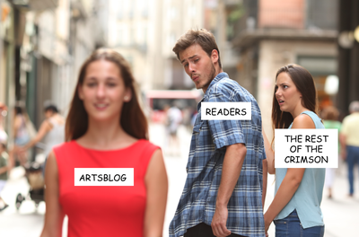 Cover image for Arts Blog Meme Image