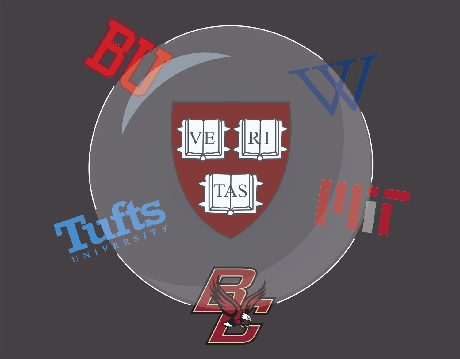 Harvard's campus bubble is permeable — students in the Boston area frequently attend events and functions at other colleges and universities. If they are sexually assaulted or harassed by members of other institutions and they choose to raise concerns, it can force them to navigate byzantine complaint processes in unfamiliar places.