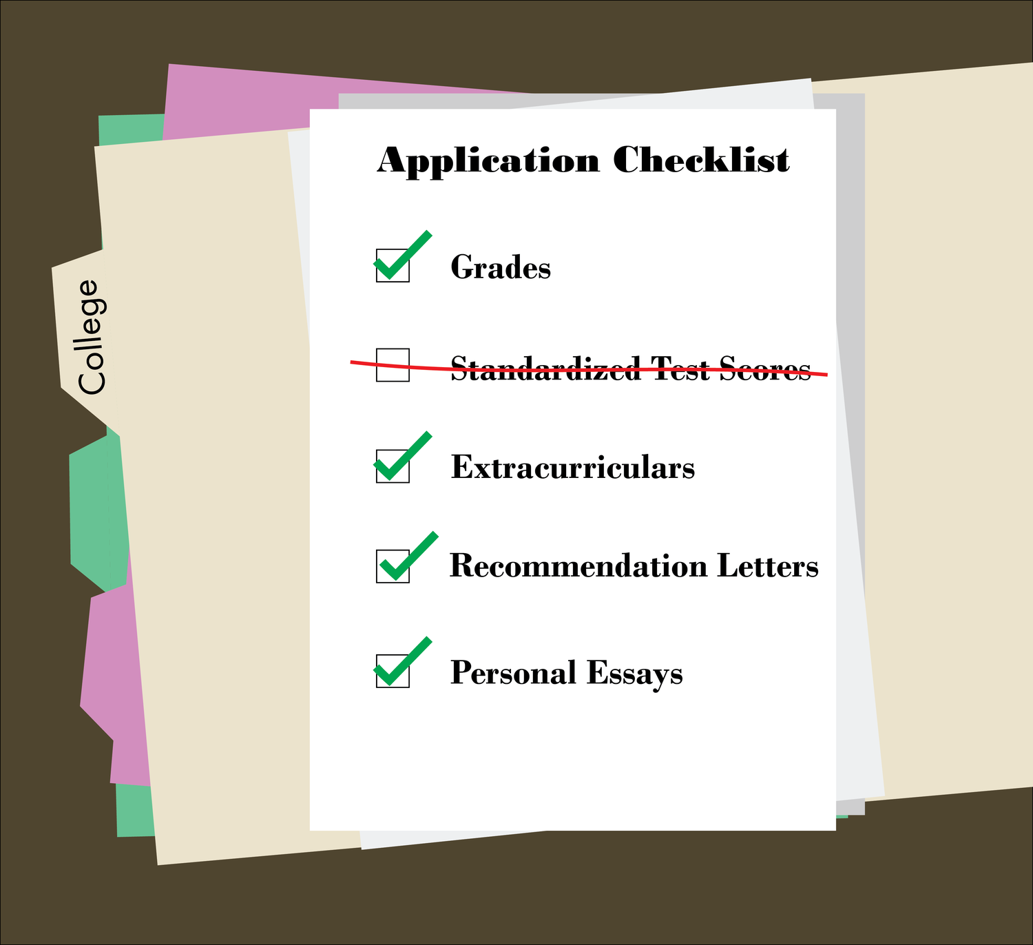 Admissions experts said last month's elimination of the SAT Subject Tests and SAT with Essay follows a general reduction in emphasis on standardized testing in college applications.