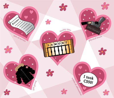 Cover image for Harvard Love Languages
