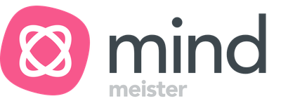 Cover image for MindMeister 1