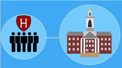 Cover image for Transfer Students Report Feelings of Isolation During Remote Academic Year