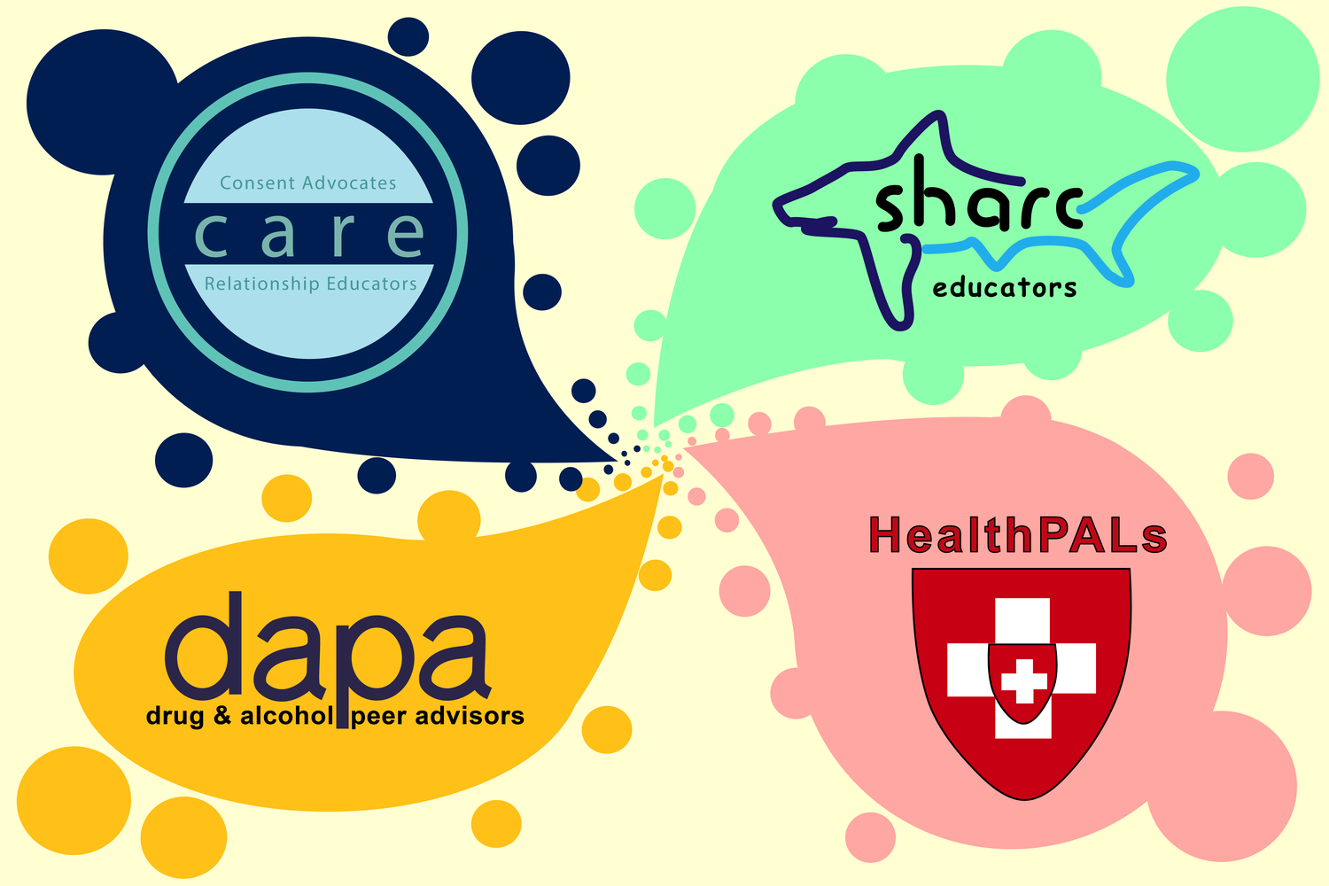 Harvard University Health Services plans to merge four former peer health education groups into one program, Wellness Educators, that will launch in fall 2021.