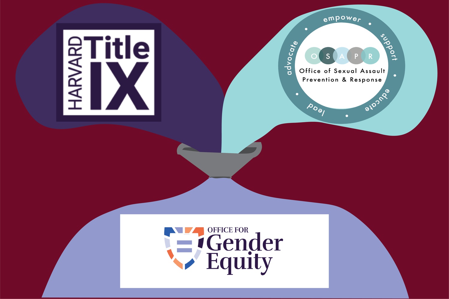 The merger of Harvard's Title IX Office and the Office of Sexual Assault Prevention and Response into an Office for Gender Equity marks a dramatic overhaul of the University's sexual assault prevention services.