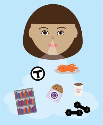 Cover image for Harvard Scents Graphic
