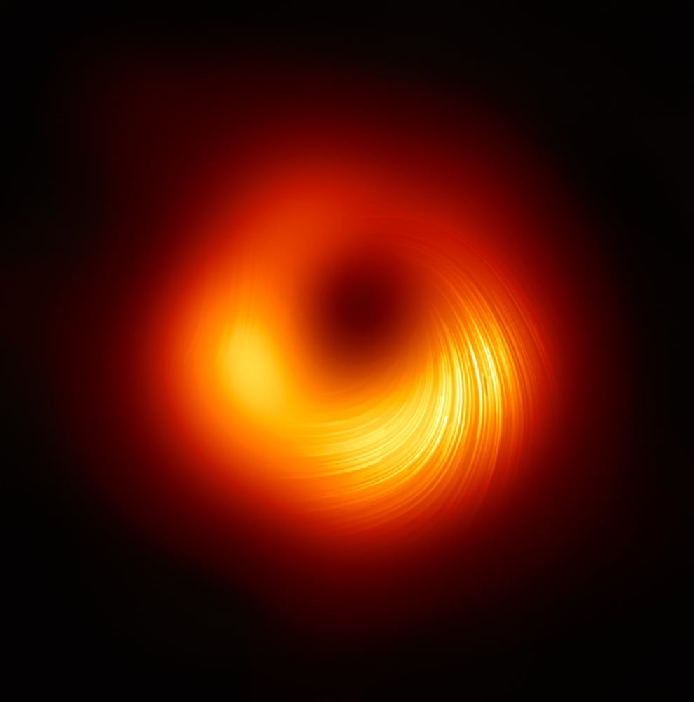 Researchers with the Event Horizon Telescope  collaboration captured the first-ever image of the polarized emission at the center of a black hole, which is a signature of magnetic fields.