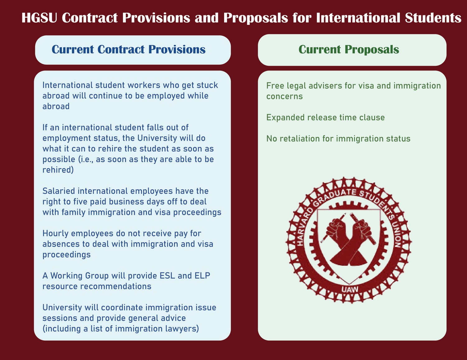 HGSU-UAW is advocating for greater rights for international student workers during negotiations with the University.