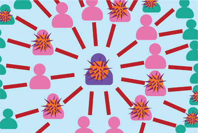 Cover image for Contact Tracing