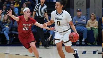 Cover image for California Dribblin'