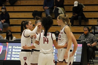 Cover image for Harvard Women’s Basketball Drops a Pair of Weekend Games in Arizona State Classic