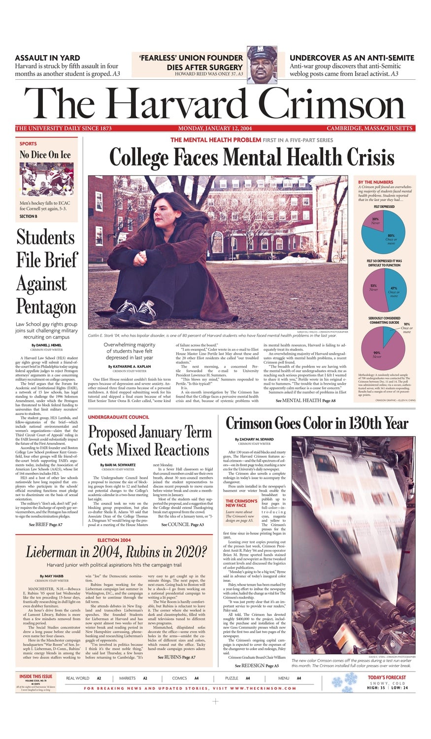 A 2004 investigation by The Crimson found that almost half of Harvard undergraduates had experienced depression that inhibited their daily function, prompting students to criticize the inadequate supply of mental health resources.