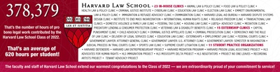 Cover image for HLS Commencement 2022 Sponsored Ad