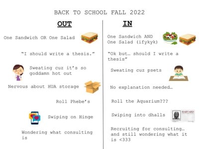 Cover image for In/Out: 2022 Back-to-School Edition