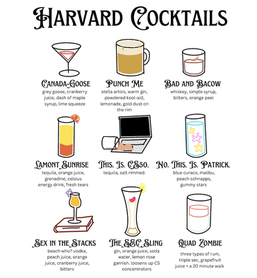 Cover image for The Only Guide You Need for Harvard Happy Hour