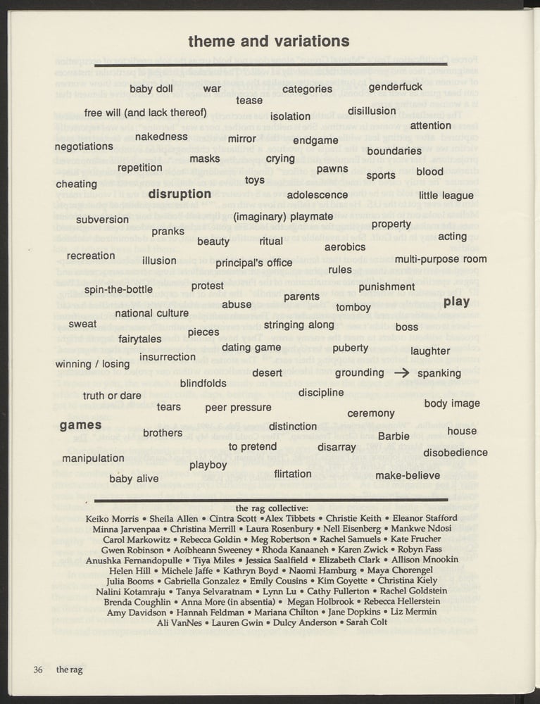 A word cloud from an issue of The Rag.